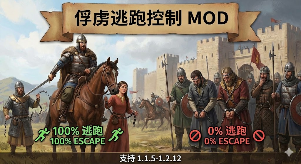 封面 for 俘虏逃跑控制【支持1.1.5-1.3.15】【除夕更新】
